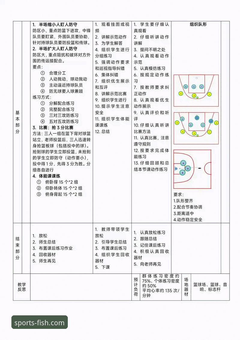 如何从一场CBA的强弱对话中，洞悉冠军球队的战术密码？