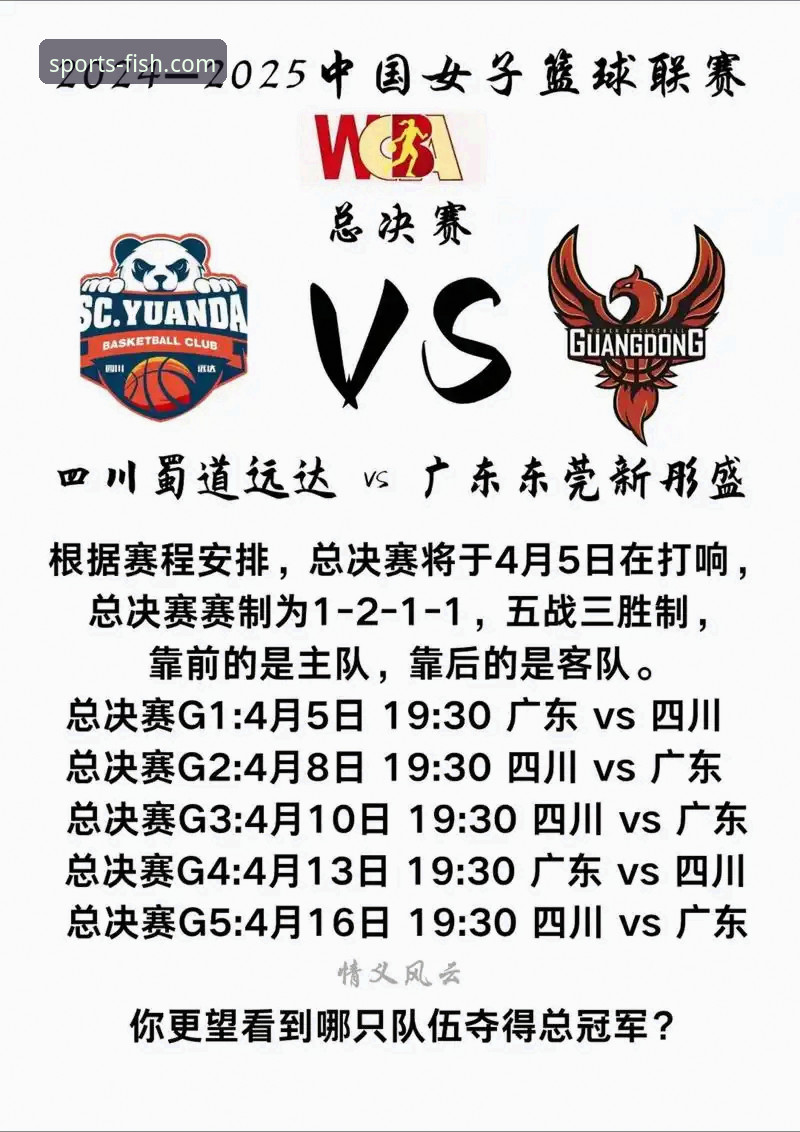 WCBA总决赛G1观赛指南：四川女篮创纪录大胜山西，乐鱼体育平台带您深度解析